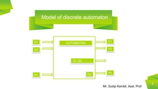 Automaton | PPTX