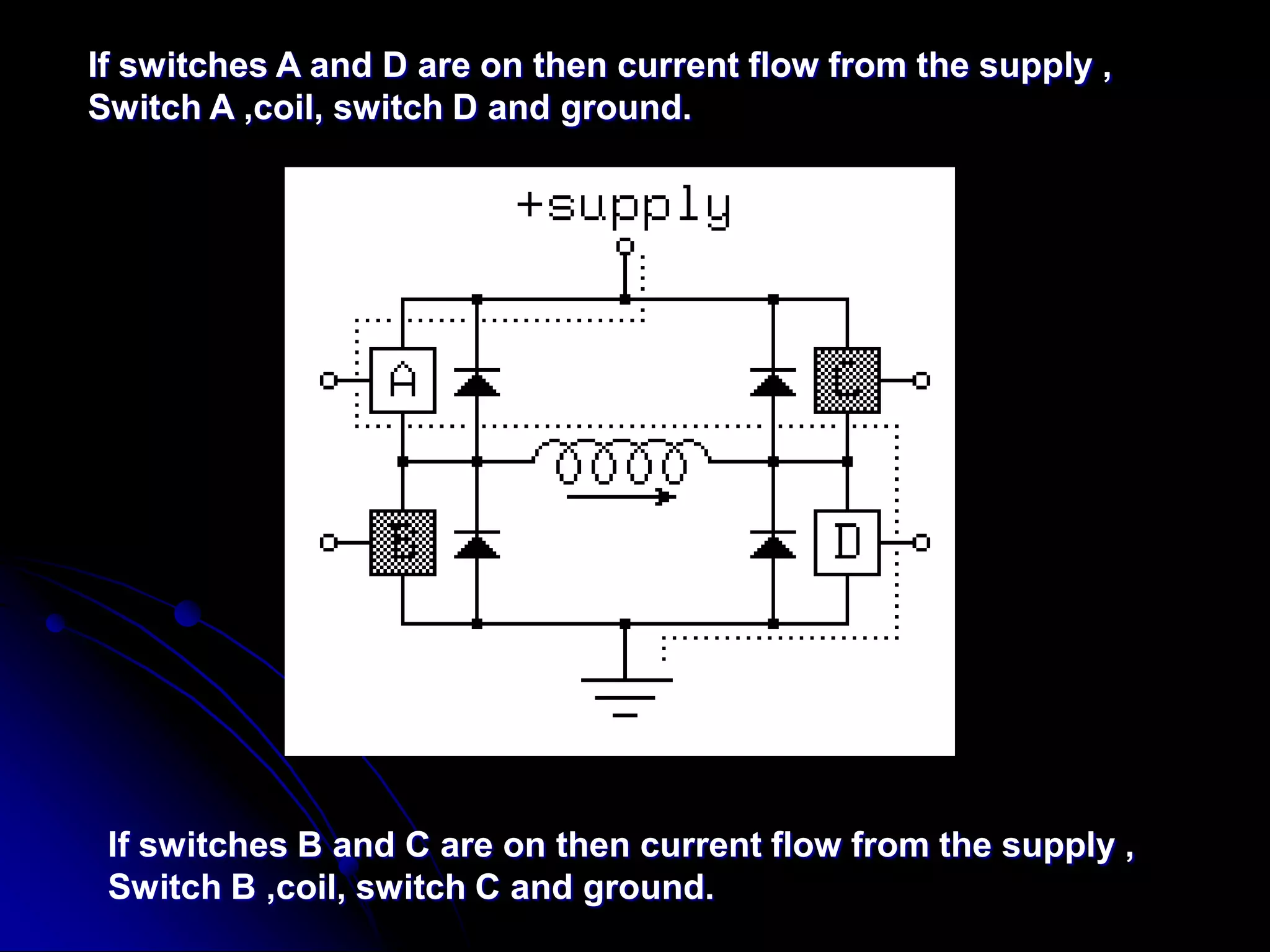 If switches A and D are on then current flow from the supply ,
Switch A ,coil, switch D and ground.
If switches B and C are on then current flow from the supply ,
Switch B ,coil, switch C and ground.
 