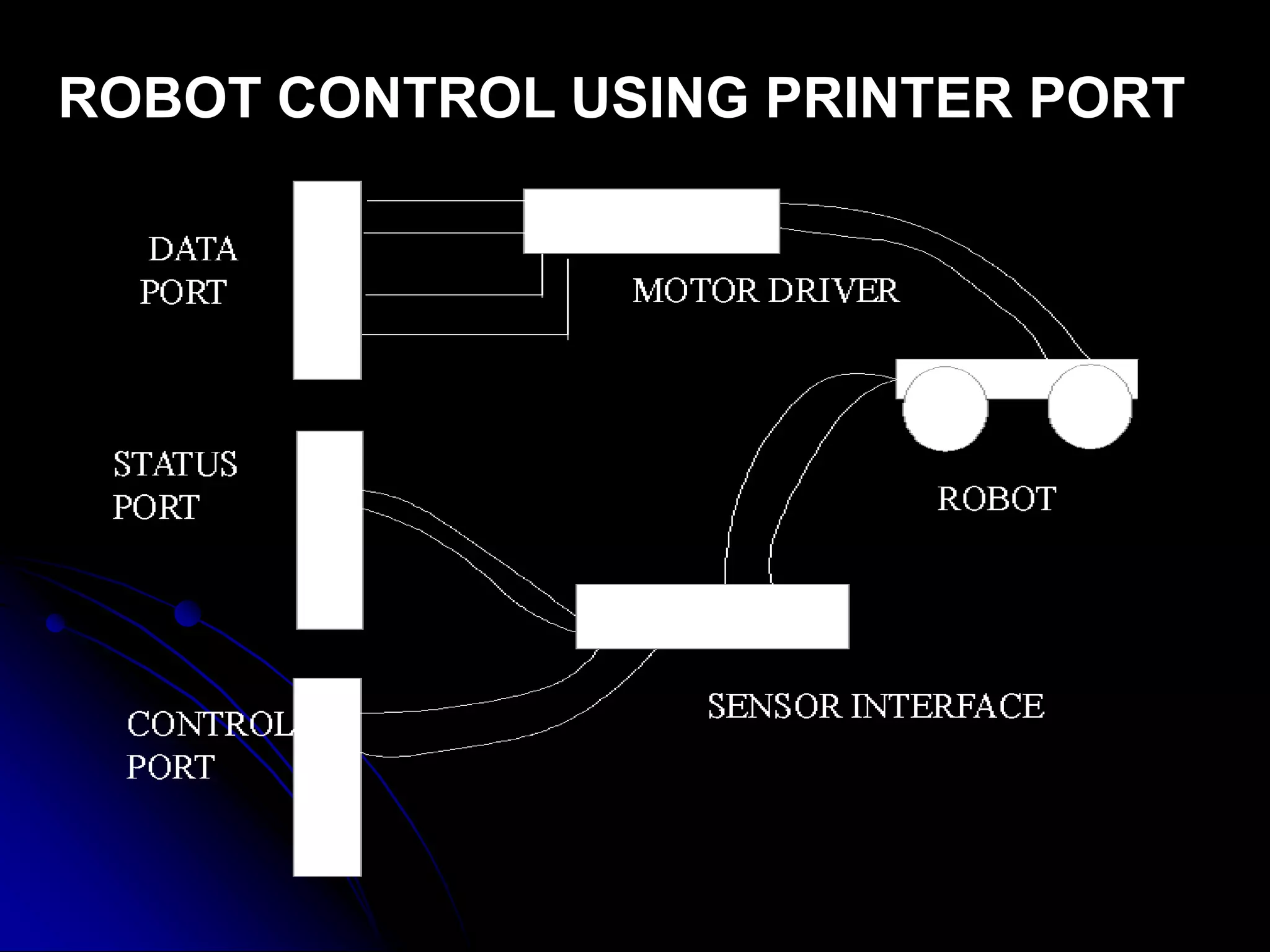 ROBOT CONTROL USING PRINTER PORT
 