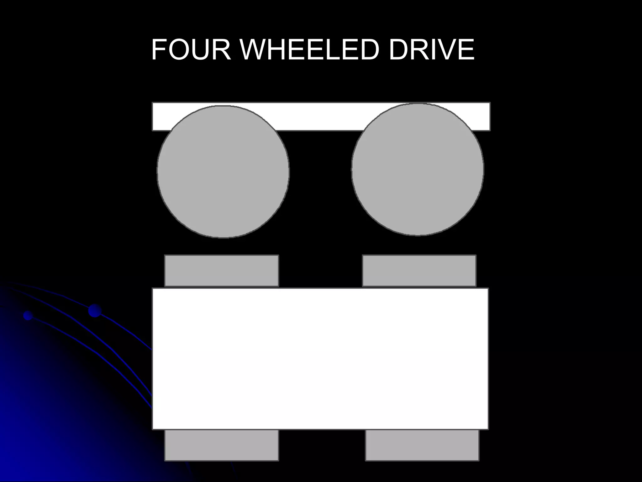 FOUR WHEELED DRIVE
 