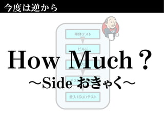 今度は逆から
単体テスト
デプロイ
テストベッド整え
受入（GUI）テスト
ビルド
How Much？
～Side おきゃく～
 