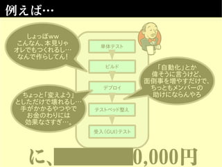 例えば…
単体テスト
デプロイ
テストベッド整え
受入（GUI）テスト
ビルド
しょっぼｗｗ
こんなん、本見りゃ
オレでもつくれるし…
なんで作らしてん！
「自動化」とか
偉そうに言うけど、
面倒事を増やすだけで、
ちっともメンバーの
助けにならんやろちょっと「変えよう」
としただけで壊れるし…
手がかかるやつやで
お金のわりには
効果なさすぎ…。
に、 0,000円
 