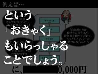 に、 0,000円
例えば…
単体テスト
デプロイ
テストベッド整え
受入（GUI）テスト
ビルド
しょっぼｗｗ
こんなん、本見りゃ
オレでもつくれるし…
なんで作らしてん！
「自動化」とか
偉そうに言うけど、
面倒事を増やすだけで、
ちっともメンバーの
助けにならんやろちょっと「変えよう」
としただけで壊れるし…
手がかかるやつやで
お金のわりには
効果なさすぎ…。
という
「おきゃく」
もいらっしゃる
ことでしょう。
 