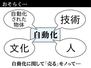 おそらく…
自動化
自動化に関して「売る」モノって…
自動化
された
物体
技術
文化 人
 
