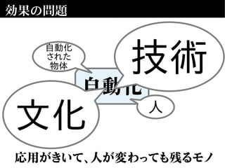 効果の問題
自動化
応用がきいて、人が変わっても残るモノ
自動化
された
物体 技術
文化 人
 
