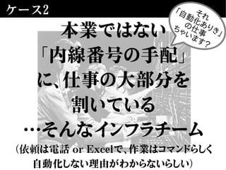 ケース2
本業ではない
「内線番号の手配」
に、仕事の大部分を
割いている
…そんなインフラチーム
（依頼は電話 or Excelで、作業はコマンドらしく
自動化しない理由がわからないらしい）
それ
「自動化ありき」
の仕事ちゃいます？
 