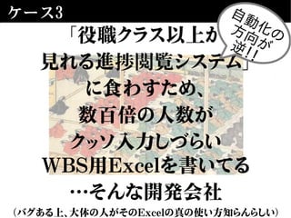 ケース3
「役職クラス以上が
見れる進捗閲覧システム」
に食わすため、
数百倍の人数が
クッソ入力しづらい
WBS用Excelを書いてる
…そんな開発会社
（バグある上、大体の人がそのExcelの真の使い方知らんらしい）
自動化の方向が逆！！
 