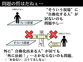 問題の質はだねぇ…
そういう現場
自動化する人
“そういう現場”に
“自動化する人”が
居ないのも
問題やし…
そういう現場
自動化できる人
入れない
（入る理由がない）
依 頼
お
金
が
無
い
！
お
金
が
無
い
！
そ
の
発
想
無
い
そ
の
発
想
無
い
外に”自動化出来る人”が居ても
「外に依頼！」…とかならないのも問題。
（「お金ない」言うてるしなぁ）
 