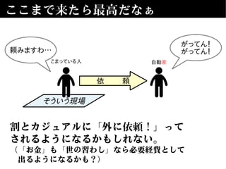 ここまで来たら最高だなぁ
そういう現場
自動家
依 頼
割とカジュアルに「外に依頼！」って
されるようになるかもしれない。
（「お金」も「世の習わし」なら必要経費として
　出るようになるかも？）
こまっている人
がってん！
がってん！頼みますわ…
 