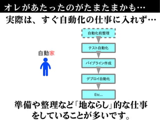 オレがあたったのがたまたまかも…
パイプライン作成
デプロイ自動化
Etc...
テスト自動化
準備や整理など「地ならし」的な仕事
をしていることが多いです。
自動家
実際は、すぐ自動化の仕事に入れず…
自動化前整理
 