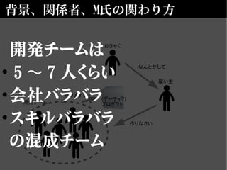 背景、関係者、M氏の関わり方
おきゃく
(ダーティ？)
プロダクト
雇い主
開発チーム
なんとかして
作りなさい
作りまする…
開発チームは
•５ ７人くらい～
•会社バラバラ
•スキルバラバラ
の混成チーム
 