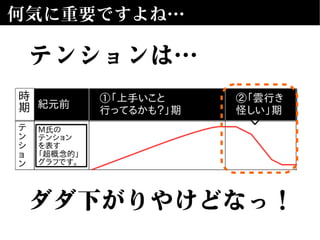 何気に重要ですよね…
テンションは…
ダダ下がりやけどなっ！
 