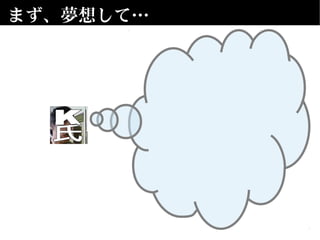 まず、夢想して…
 