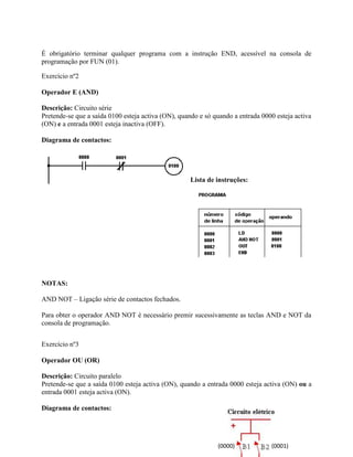 É obrigatório terminar qualquer programa com a instrução END, acessível na consola de
programação por FUN (01).
Exercício nº2
Operador E (AND)
Descrição: Circuito série
Pretende-se que a saída 0100 esteja activa (ON), quando e só quando a entrada 0000 esteja activa
(ON) e a entrada 0001 esteja inactiva (OFF).
Diagrama de contactos:
Lista de instruções:
NOTAS:
AND NOT – Ligação série de contactos fechados.
Para obter o operador AND NOT é necessário premir sucessivamente as teclas AND e NOT da
consola de programação.
Exercício nº3
Operador OU (OR)
Descrição: Circuito paralelo
Pretende-se que a saída 0100 esteja activa (ON), quando a entrada 0000 esteja activa (ON) ou a
entrada 0001 esteja activa (ON).
Diagrama de contactos:
(0000) (0001)
 