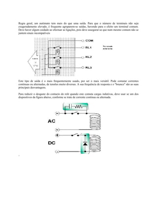 Regra geral, um autómato tem mais do que uma saída. Para que o número de terminais não seja
exageradamente elevado, é frequente agruparem-se saídas, havendo para o efeito um terminal comum.
Deve haver algum cuidado ao efectuar as ligações, pois deve assegurar-se que num mesmo comum não se
juntem sinais incompatíveis
Este tipo de saída é o mais frequentemente usado, por ser o mais versátil. Pode comutar correntes
contínuas ou alternadas, de tensões muito diversas. A sua frequência de resposta e o "bounce" são as suas
principais desvantagens.
Para reduzir o desgaste do contacto do relé quando este comuta cargas indutivas, deve usar se um dos
dispositivos da figura abaixo, conforme se trate de corrente contínua ou alternada.
´
 