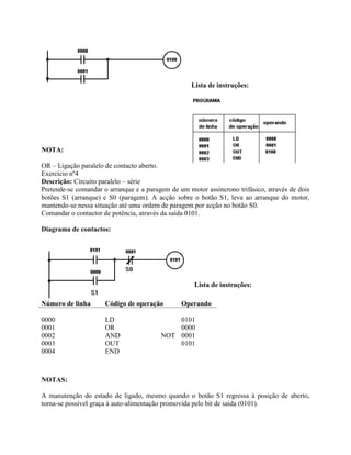 Lista de instruções:
NOTA:
OR – Ligação paralelo de contacto aberto.
Exercício nº4
Descrição: Circuito paralelo – série
Pretende-se comandar o arranque e a paragem de um motor assíncrono trifásico, através de dois
botões S1 (arranque) e S0 (paragem). A acção sobre o botão S1, leva ao arranque do motor,
mantendo-se nessa situação até uma ordem de paragem por acção no botão S0.
Comandar o contactor de potência, através da saída 0101.
Diagrama de contactos:
Lista de instruções:
NOTAS:
A manutenção do estado de ligado, mesmo quando o botão S1 regressa à posição de aberto,
torna-se possível graça à auto-alimentação promovida pelo bit de saída (0101).
Número de linha Código de operação Operando
0000
0001
0002
0003
0004
LD
OR
AND NOT
OUT
END
0101
0000
0001
0101
 