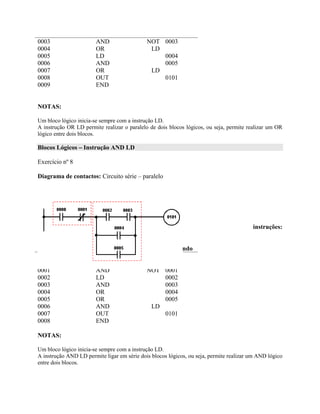 0003
0004
0005
0006
0007
0008
0009
AND NOT
OR LD
LD
AND
OR LD
OUT
END
0003
0004
0005
0101
NOTAS:
Um bloco lógico inicia-se sempre com a instrução LD.
A instrução OR LD permite realizar o paralelo de dois blocos lógicos, ou seja, permite realizar um OR
lógico entre dois blocos.
Blocos Lógicos – Instrução AND LD
Exercício nº 8
Diagrama de contactos: Circuito série – paralelo
Lista de instruções:
Número de linha Código de operação Operando
0000
0001
0002
0003
0004
0005
0006
0007
0008
LD
AND NOT
LD
AND
OR
OR
AND LD
OUT
END
0000
0001
0002
0003
0004
0005
0101
NOTAS:
Um bloco lógico inicia-se sempre com a instrução LD.
A instrução AND LD permite ligar em série dois blocos lógicos, ou seja, permite realizar um AND lógico
entre dois blocos.
 