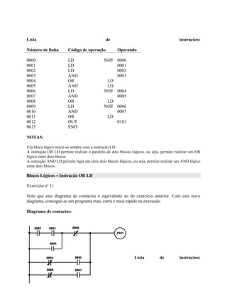 Lista de instruções:
Número de linha Código de operação Operando
0000
0001
0002
0003
0004
0005
0006
0007
0008
0009
0010
0011
0012
0013
LD NOT
LD
LD
AND
OR LD
AND LD
LD NOT
AND
OR LD
LD NOT
AND
OR LD
OUT
END
0000
0001
0002
0003
0004
0005
0006
0007
0101
NOTAS:
Um bloco lógico inicia-se sempre com a instrução LD.
A instrução OR LD permite realizar o paralelo de dois blocos lógicos, ou seja, permite realizar um OR
lógico entre dois blocos.
A instrução AND LD permite ligar em série dois blocos lógicos, ou seja, permite realizar um AND lógico
entre dois blocos.
Blocos Lógicos – Instrução OR LD
Exercício nº 11
Note que este diagrama de contactos é equivalente ao do exercício anterior. Com este novo
diagrama, consegue-se um programa mais curto e mais rápido na execução.
Diagrama de contactos:
Lista de instruções:
 