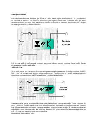 Saída por transístor
Este tipo de saída usa um transístor que recebe na "base" o sinal lógico proveniente do CPU; os terminais
do "colector" e "emissor" são acessíveis do exterior, para ligação aos circuitos a controlar. Para que possa
existir isolamento galvânico entre o CPU e os circuitos exteriores ao autómato, é frequente usar (em vez
de um vulgar transístor) um fototransístor.
Este tipo de saída é usada quando os sinais a controlar são de corrente contínua, baixa tensão, baixas
correntes e de frequência elevada.
Saída por triac
Nesta saída usa-se um triac como elemento activo na comutação das cargas. O sinal proveniente do CPU
liga à "gate" do triac ou então activa o led de um foto-triac. Esta última opção é a mais usada por garantir
um perfeito isolamento entre o CPU e os circuitos exteriores ao autómato.
A saída por triac usa-se na comutação de cargas trabalhando em corrente alternada. Tem a vantagem de
poder comutar a frequências elevadas, não sofrendo desgaste significativo, quando comparado com um
relé. Alguns fabricantes apresentam cartas de saídas por triac com a característica de comutarem cargas só
quando a corrente alternada passa por zero; este pormenor faz reduzir a ocorrência de ruídos parasitas na
rede eléctrica, que normalmente ocorrem quando a
comutação é realizada com relés.
 