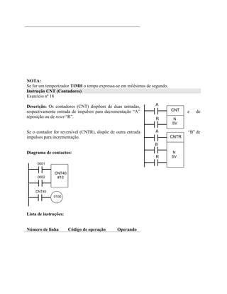 NOTA:
Se for um temporizador TIMH o tempo expressa-se em milésimas de segundo.
Instrução CNT (Contadores)
Exercício nº 18
Descrição: Os contadores (CNT) dispõem de duas entradas,
respectivamente entrada de impulsos para decrementação “A” e de
reposição ou de reset “R”.
Se o contador for reversível (CNTR), dispõe de outra entrada “B” de
impulsos para incrementação.
Diagrama de contactos:
Lista de instruções:
Número de linha Código de operação Operando
A
R
CNT
N
SV
A
R
CNTR
N
SV
B
0001
CNT40
#100002
CNT40
0100
 