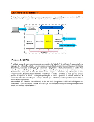 Arquitectura do automato
A disposicao arrquitetonica de um automato programavel é constituído por um conjunto de blocos
funcionais articulando se em volta do canal de comunicaco – O Bus interno.
Processador (CPU)
A unidade central de processamento ou microprocessador é o “cérebro” do autómato. É responsável pela
aquisição dos valores das entradas presentes na memória, realiza todas as operações (lógicas, aritméticas e
de controlo), consoante as instruções que constituem o programa, e actualiza na memória as saídas. Para
além disto, tem ainda de gerir os periféricos e diagnosticar os defeitos que possam ocorrer internamente.
Normalmente, tudo isto é feito de forma cíclica porque o tratamento de informação é feito
sequencialmente. Existem alguns elementos susceptíveis de alterar a estrutura de ciclo, que é o caso da
política de aquisição de dados, a utilização de instruções de salto e a presenca de cálculos numéricos. A
utilização de funções ou instruções deste tipo faz com que a estrutura do ciclo seja alterada consoante as
necessidades do programa.
Atendendo a esta forma de funcionamento, existe um factor que permite classificar o desempenho do
processador e é definido como o tempo de exploração e consiste no tempo (em milissegundos) que este
leva a processar mil instruções ms/k.
 