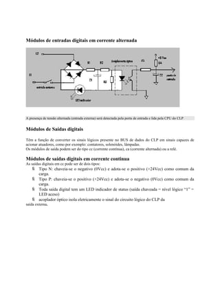 Módulos de entradas digitais em corrente alternada
A presença de tensão alternada (entrada externa) será detectada pela porta de entrada e lida pela CPU do CLP
Módulos de Saídas digitais
Têm a função de converter os sinais lógicos presente no BUS de dados do CLP em sinais capazes de
acionar atuadores, como por exemplo: contatores, solenóides, lâmpadas.
Os módulos de saída podem ser do tipo cc (corrente contínua), ca (corrente alternada) ou a relé.
Módulos de saídas digitais em corrente continua
As saídas digitais em cc pode ser de dois tipos:
 Tipo N: chaveia-se o negativo (0Vcc) e adota-se o positivo (+24Vcc) como comum da
carga.
 Tipo P: chaveia-se o positivo (+24Vcc) e adota-se o negativo (0Vcc) como comum da
carga.
 Toda saída digital tem um LED indicador de status (saída chaveada = nível lógico “1” =
LED aceso)
 acoplador óptico isola eletricamente o sinal do circuito lógico do CLP da
saída externa.
 