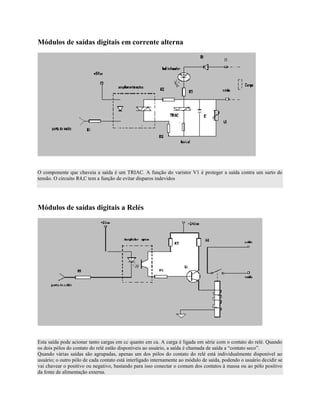 Módulos de saídas digitais em corrente alterna
O componente que chaveia a saída é um TRIAC. A função do varistor V1 é proteger a saída contra um surto de
tensão. O circuito R4,C tem a função de evitar disparos indevidos
Módulos de saídas digitais a Relés
Esta saída pode acionar tanto cargas em cc quanto em ca. A carga é ligada em série com o contato do relé. Quando
os dois pólos do contato do relé estão disponíveis ao usuário, a saída é chamada de saída a “contato seco”.
Quando várias saídas são agrupadas, apenas um dos pólos do contato do relé está individualmente disponível ao
usuário; o outro pólo de cada contato está interligado internamente ao módulo de saída, podendo o usuário decidir se
vai chavear o positivo ou negativo, bastando para isso conectar o comum dos contatos à massa ou ao pólo positivo
da fonte de alimentação externa.
 