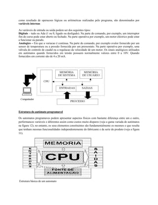 como resultado de operacoes lógicas ou aritimeticas realizadas pelo programa, são denominados por
variáveis internas
As variáveis de entrada ou saída podem ser dos seguintes tipos:
Digitais – tudo ou Ada (1 ou 0, ligado ou desligado). Na parte do comando, por exemplo, um interruptor
fim do curso pode estar aberto ou fechado. Na parte operativa por exemplo, um motor eléctrico pode estar
a funcionar ou parado.
Analogico – Em que a variacao é continua. Na parte do comando, por exemplo ovalor fornecido por um
sensor de temperatura ou a pressão fornecida por um pressostato. Na parte operativa por exemplo, uma
válvula do controlo de caudal ou a regulacao da velocidade de um motor. Os sinais analógicos utilisados
em autómatos quando fornecidos em tensão possuem normalmente valores entre 0 a 10V. Quando
fornecidos em corrente são de 4 a 20 mA.
Estrutura do autómato programavel
Os uatomatos programaves podem apresentar aspectos físicos com bastante diferença entre um e outro,
performances variáveis e diferentes assim como custos muito díspares (veja a gama variada de autómatos
na figura 12); no entanto, os seus elementos constituintes são fundamentalmente os mesmos o que resulta
que tenham mesmas funcionalidades independentemente do fabricante e da serie do produto (veja a figura
11).
Estrutura básica de um automato
 