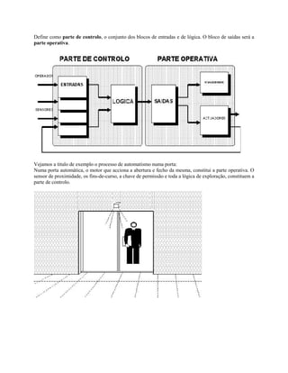 Define como parte de controlo, o conjunto dos blocos de entradas e de lógica. O bloco de saídas será a
parte operativa.
Vejamos a titulo de exemplo o processo de automatismo numa porta:
Numa porta automática, o motor que acciona a abertura e fecho da mesma, constitui a parte operativa. O
sensor de proximidade, os fins-de-curso, a chave de permissão e toda a lógica de exploração, constituem a
parte de controlo.
 