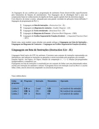 As linguagens de uso com8um pra a programação de autómatos foram desenvolvidas especificamente
para tratamentos de funções de automatismos. Tais linguagens são de abordagem fácil e para sua
compreensão basta ter conhecimentos de álgebra de boole, aquele capítulo fácil da electrónica digital.
Com objectivo de tornar a norma adequada para uma grande variedade de aplicações foram definidas 5
linguagens de programação de PLC´s:
 Linguagem em lista de instruções - (Instruction List – IL).
 Linguagem em diagrama de contactos - (Ladder Diagram – LD)
 Linguagem de Texto estruturado - (Structured Text - ST)
 Linguagem de Diagrama de Funcoes - (Function Block Diagrams - FBD)
 Linguagem de Grafico Sequencial de Funções (Grafcet) - ( Sequential Function Chart
– SFC)
Dentre estas, neste modulo vamos abordar com grande enfoque a Linguagem em Lista de Instruções ,
Linguagem em Diagrama de Contactos e Linguagem em Gráfico Sequencial de Funções (Grafcet).
Linguagem em lista de Instruções (Instruction List - IL)
Linguagem literal nativa do CPU do autómato. Consistem num conjunto de instruções representadas em
mnemónicas, que indicam as instruções ou operações a serem executadas pelo programa, por exemplo:
Funções lógicas: And lógico, Or lógico; funções de comparação (=, > e <); funções pré-programadas
(temporizadores e contadores), etc.
O programa em lista de instruções é constituído por um conjunto de linhas com uma determinada ordem,
escrita com instruções do autómato a utilizar. O programa inicia com instrução Load ou Block e é escrito
linha a linha, através através de computador ou consola de programacao.
Veja a tabela abaixo
Linha de
programa
Programa Instrução Mnemónica Operando
Linha 0
Linha 1
Linha 2
LD a
OR b
ST s
Load
OU
Store
LD
OR
ST
a (variável de entrada)
b (variável de entrada)
s (variável de saída)
 
