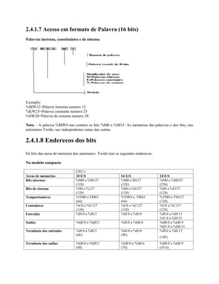 2.4.1.7 Acesso em formato de Palavra (16 bits)
Palavras inetrnas, constituintes e de sistema
Exemplo:
%MW12=Palavra ineterna numero 12
%KW25=Palavra constante numero 25
%SW28=Palavra do sistema numero 28.
Nota – A palavra %MW0 nao contem os bits %M0 a %M15. As memorias das palavras e dos bits, nos
automatos Twido, sao indeepndentes umas das outras.
2.4.1.8 Enderecos dos bits
Os bits das areas de memoria dos automatos Twido tem os seguintes enderecos:
No modelo compacto
CPU’s
Areas de momorias 10 E/S 16 E/S 24 E/S
Bits internos %M0 a %M127
(128)
%M0 a M127
(128)
%M0 a %M255
(256)
Bits do sistema %S0 a %127
(128)
%S0 a %S127
(128)
%S0 a %S127
(128)
Temporisadores %TM0 a TM63
(64)
%TMO a TM63
(64)
%TM0 a TM127
(128)
Contadores %C0 a %C127
(128)
%C0 a %C127
(128)
%C0 a %C127
(128)
Entradas %I0.0 a %I0.3 %I0.0 a %I0.8 %I0.0 a %I0.13
%I1.0 a %I4.31
Saidas %Q0.0 a %Q0.3 %I0.0 a %Q0.6 %Q0.0 a %Q0.9
%Q1.0 a %Q4.31
Terminais das entradas %I0.0 a %I0.5
(6E)
%I0.0 a %I0.8
(9E)
%I0.0 a %I0.13
(14E)
Terminais das saidas %Q0.0 a %Q0.3
(4S)
%Q0.0 a %Q0.6
(7S)
%Q0.0 a %Q0.9
(10 S)
 