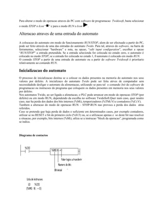 Para alterar o modo de operacao atraves do PC com software de programacao Twidosoft, basta selecionar
o modo STOP o Icon “ ” e para o modo RUN o Icon .
Alteracao atraves de uma entrada do automato
A colocacao do automato em modo de funcionamento RUN/STOP, alem de ser efectuado a partir do PC,
pode ser feito através de uma das entradas do autómato Twido. Para tal, atraves do software, na barra de
ferramentas, seleccionar “hardware” e nsta, na opcao, “edit input configuration”, escolher a opcao
“RUN/STOP” a entrada pretendida. Se a entrada selecionda for colocada no estado zero, o automato é
colocado no modo STOP, se a entrada for colocada no estado 1, 0 automato é colocado em modo RUN.
O comndo STOP a partir de uma entrada do automato ou a partir do software Twidosoft é prioritario
relativamente ao comando RUN.
Inicializacao do automato
O processo de inicializacao destina se a colocar os dados presentes na memoria do automato nos seus
valores por defeito. A inicializaco do automato Twido pode ser feita atrves de computador sem
necessidadede desligar o automato da alimentacao, utilizando se para tal o comando Init do software de
programacao ou instrucoes do programa que coloquem os dados presentes em memoria nos seus valores
por defeito.
Nos automatos Twido, ao ser ligada a alimetacao, o PLC pode arrancar em modo de operacao STOP (por
defeito) ou em modo RUN, dependendo da escolha no software TwidoSoft.Quer num caso, quer noutro
caso, nao ha perda dos dados dos bits internos (%Mi), temporizadores (%TMi.V) e contadores (%Ci.V).
Tambem a alteracao do modo de operacao RUN – STOP-RUN nao provoca a perda dos dados atras
referidos.
Caso se pretenda que haja perda de dados e suficiente em determinados casos, por exemplo contadores,
utilizar se no RESET o bit do primeiro ciclo (%S13) ou, se a utilizacao apenas e so deste bit nao resolver
a situacao, por exemplo, bits internos (%Mi), utliza se a instrucao “block da operacao”, programada como
se indica.
Diagrama de contactos
 