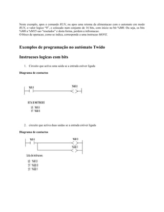 Neste exemplo, apos o comando RUN, ou apos uma retoma da alimentacao com o automato em modo
RUN, o valor logico “0”, e colocado num conjunto de 16 bits, com inicio no bit %M0. Ou seja, os bits
%M0 a %M15 sao “resetados” e desta forma, perdem a infromacao.
O bloco de operacao, como se indica, corresponde a uma instrucao MOVE.
Exemplos de programação no autómato Twido
Instrucoes logicas com bits
1. Circuito que activa uma saida se a entrada estiver ligada
Diagrama de contactos
2. circuito que activa duas saidas se a entrada estiver ligada
Diagrama de contactos
 