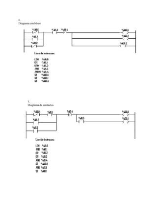6.
Diagrama em bloco
7.
Diagrama de contactos
 