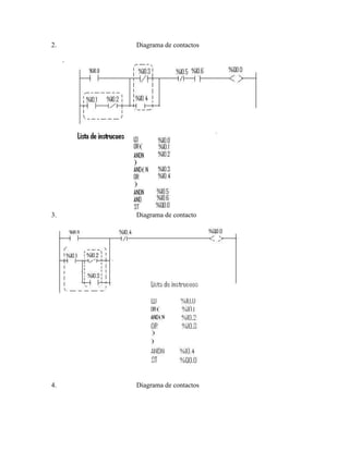 2. Diagrama de contactos
3. Diagrama de contacto
4. Diagrama de contactos
 