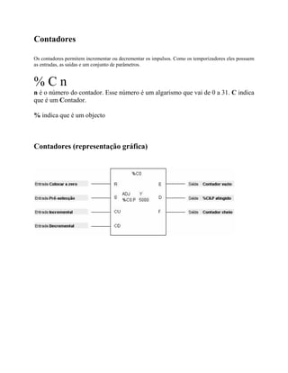 Contadores
Os contadores permitem incrementar ou decrementar os impulsos. Como os temporizadores eles possuem
as entradas, as saídas e um conjunto de parâmetros.
% C n
n é o número do contador. Esse número é um algarismo que vai de 0 a 31. C indica
que é um Contador.
% indica que é um objecto
Contadores (representação gráfica)
 