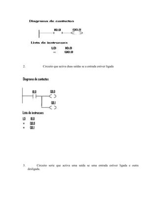 2. Circuito que activa duas saídas se a entrada estiver ligada
3. Circuito serie que activa uma saída se uma entrada estiver ligada e outra
desligada.
 