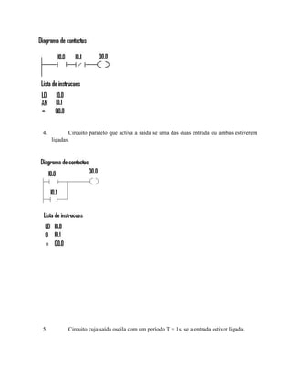 4. Circuito paralelo que activa a saída se uma das duas entrada ou ambas estiverem
ligadas.
5. Circuito cuja saída oscila com um período T = 1s, se a entrada estiver ligada.
 