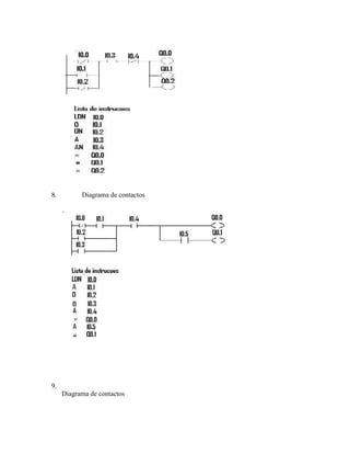 8. Diagrama de contactos
9.
Diagrama de contactos
 