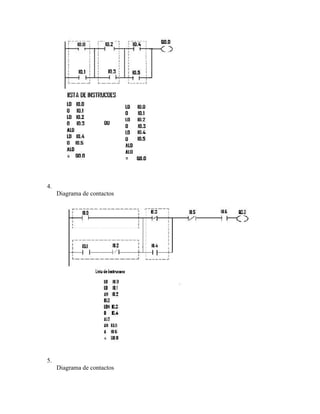 4.
Diagrama de contactos
5.
Diagrama de contactos
 