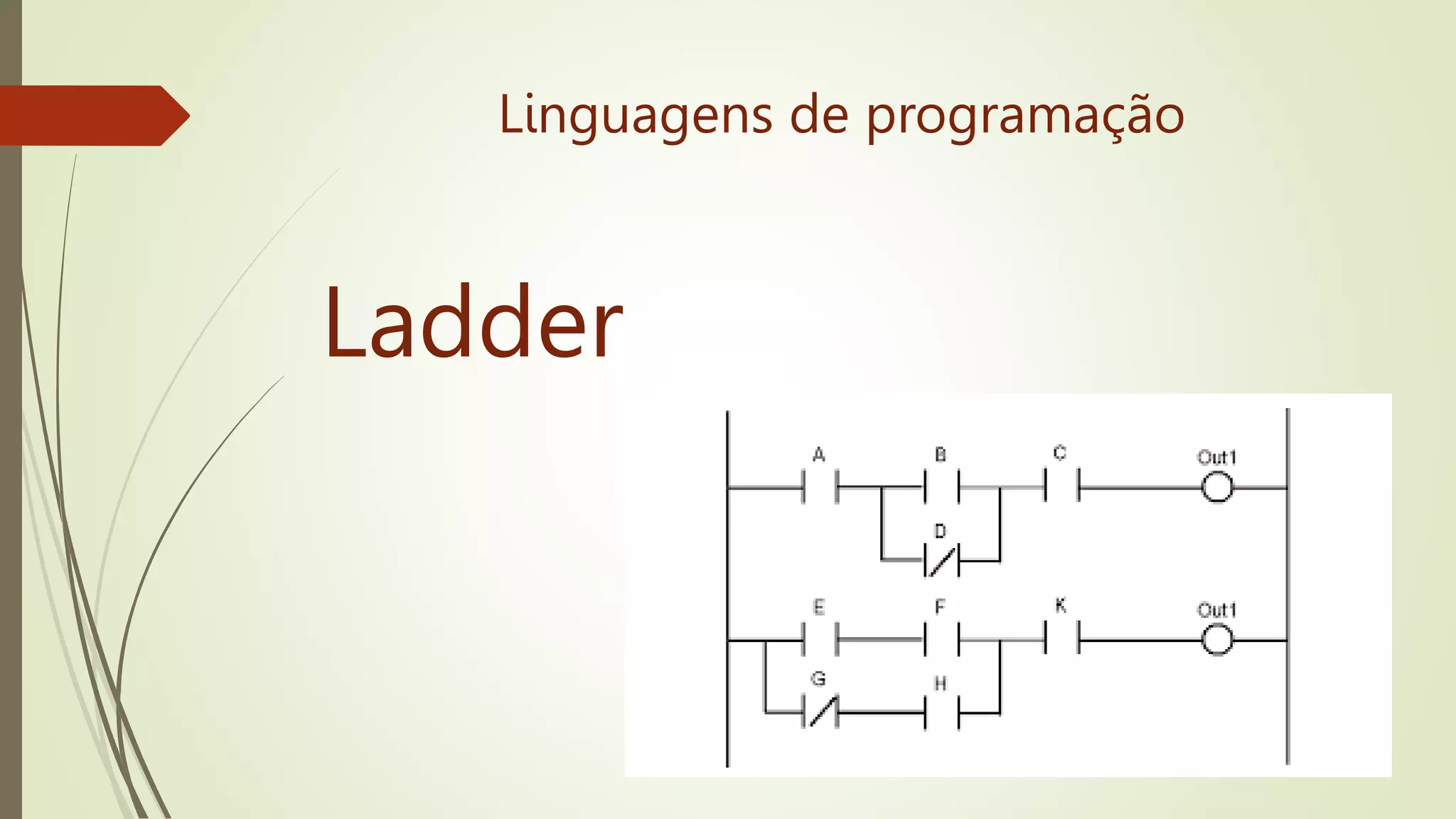 Linguagens de programação
Ladder
 