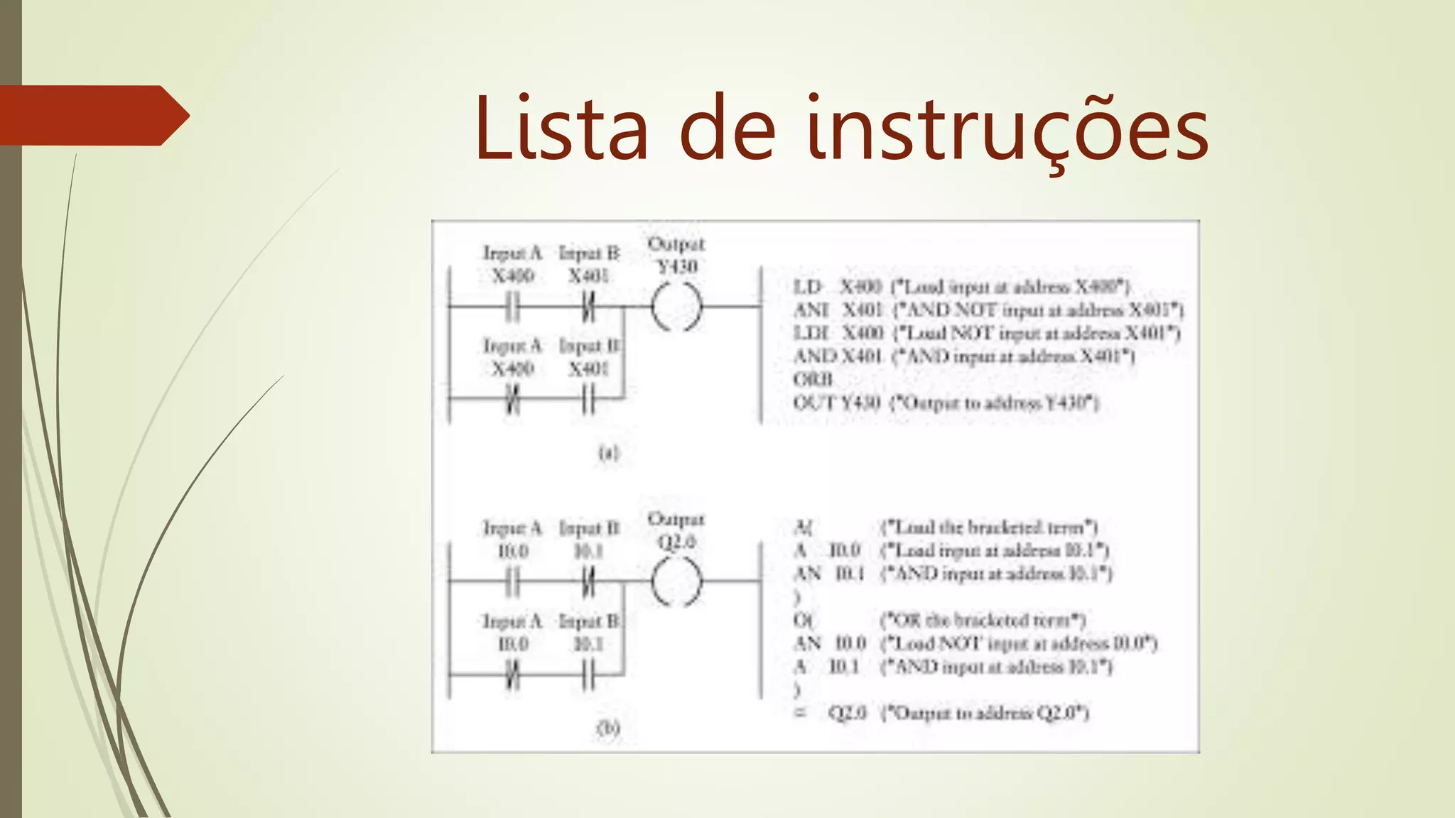 Lista de instruções
 