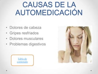 CAUSAS DE LA
AUTOMEDICACIÓN
•
•
•
•

Dolores de cabeza
Gripes resfriados
Dolores musculares
Problemas digestivos

Tabla de
contenido

 