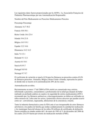 Los siguientes datos fueron proporcionados por la AFIPA.- La Associatión Françoise de
l'Industrie Pharmaceutique por une Automedicación Responsable:
Nombre del País Medicamento no Prescritos Medicamentos Prescitos
Porcentaje Porcentaje
Alemania 16.7 30.2
Francia 10.0 30.1
Reino Unido 18.6 23.4
Irlanda 19.6 21.0
Bélgica 16.9 19.1
España 12.2 14.6
Dinamarca 14.2 14.2
Italia 7.8 13.1
Holanda 9.1 12.1
Austria 8.4 10.1
Suecia 8.0 9.7
Portugal 9.0 9.0
Noruega 9.7 9.7
El coeficiente de variación es igual a 0,34 para los fármacos no prescritos contra el 0,26
de fármacos prescritos. Alemania, Bélgica, Reino Unido e Irlanda, representa los países
en donde más se incurre en la automedicación 20% de los casos.
Automedicación en niños.
Recientemente en enero 17 del 2008 la FDA emitió un comunicado muy estricto,
informando a pacientes, consumidores y profesionales de la salud que después de haber
realizado un profundo análisis en cuanto a la seguridad de ciertos medicamentos (OTC)
recomendó que: los fármacos antitusivos y descongestionantes no deben ser utilizados en
niños menores de 2 años ante los serios y potenciales efectos adversos que puedan ocurrir
como ser : convulsiones, taquicardia, alteraciones de la conciencia y muerte.
Tanto la industria farmacéutica como la FDA ante el uso irresponsable de estos fármacos
advirtieron a los padres de familia que midan cuidadosamente la cantidad de medicación
y los mantengan fuera del alcance de los niños.50 millones de certificados de defunción
fueron emitidos en estados unidos del 1 de enero de 1983 al 31 de diciembre del 2004 de
los cuales 224,355 fueron por errores de medicación mortales (FME).
 