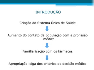 Criação do Sistema Único de Saúde
Aumento do contato da população com a profissão
médica
Familiarização com os fármacos
Apropriação leiga dos critérios de decisão médica
INTRODUÇÃO
 