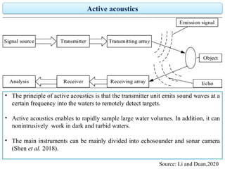 Automated systems for quality check and management in aquaculture. | PPTX