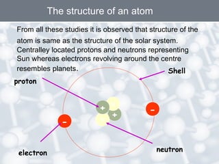 The structure of an atom
From all these studies it is observed that structure of the
atom is same as the structure of the solar system.
Centralley located protons and neutrons representing
Sun whereas electrons revolving around the centre
resembles planets.
Shell
proton

+
electron

N

N

+

-

neutron

 
