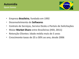 Automidia
Quem Somos




 •   Empresa Brasileira, fundada em 1992
 •   Desenvolvimento de Softwares
 •   Centrais de Serviços, Service Desks e Portais de Solicitações
 •   Maior Market Share entre Brasileiras (HDI, 2011)
 •   Retenção Clientes: idade média mais de 5 anos
 •   Crescimento taxas de 25 a 30% ao ano, desde 2006
 