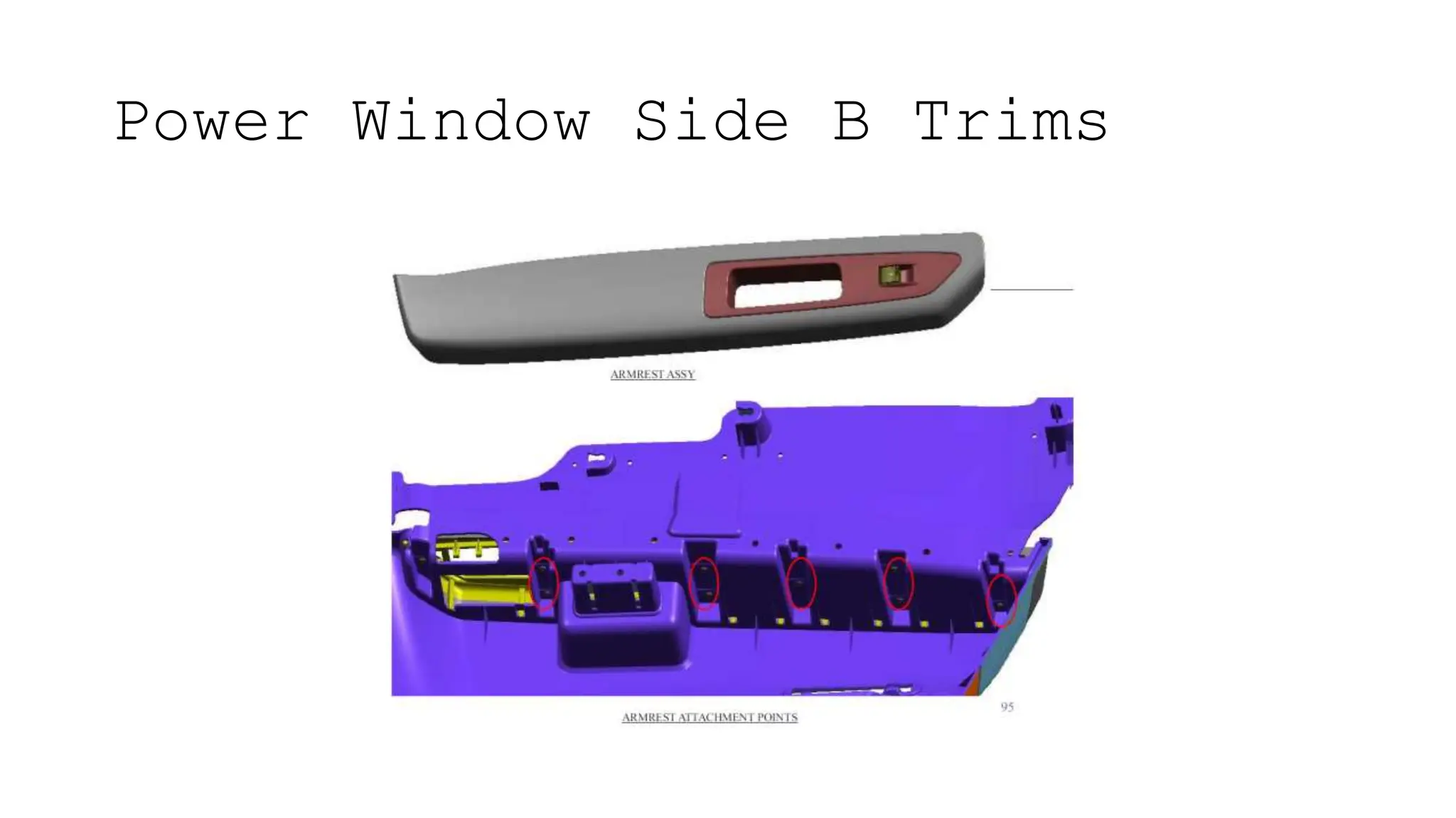 automitive Plastic Trims with Side B Features.pptx