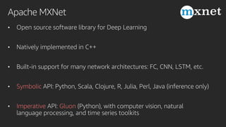 Building Machine Learning Models Automatically (June 2020) | PPT | Free ...